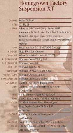 1996 homegrown factory suspension xt specs