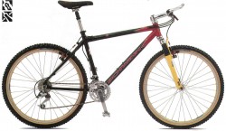 1996 homegrown factory usa