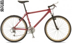 1996 homegrown lxt