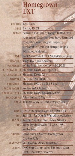 1996 homegrown lxt specs