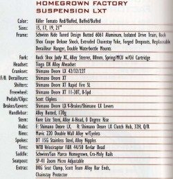 1997 HG Factory FS LXT Specs