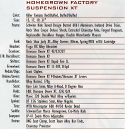 1997 HG Factory FS XT Specs