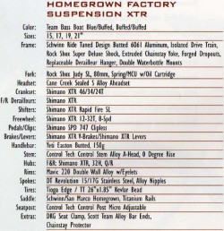 1997 HG Factory FS XTR Specs