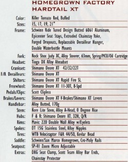 1997 HG XT Specs