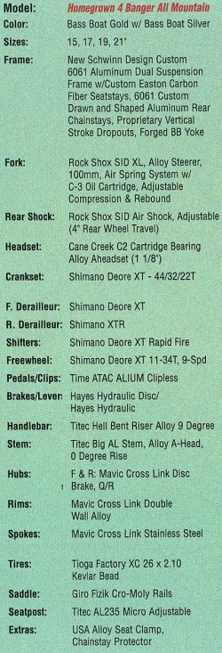 1999 hg 4-banger all mtn specs