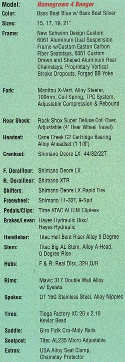 1999 hg 4 banger specs