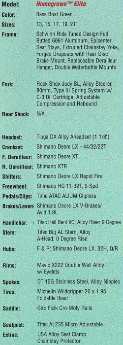 1999 hg elite specs