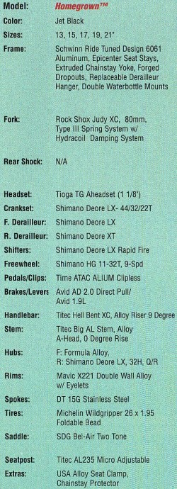 1999 hg specs