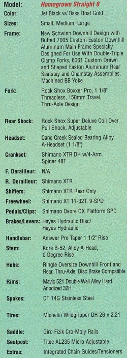 1999 hg straight 8 specs
