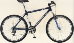 1999 homegrown pro